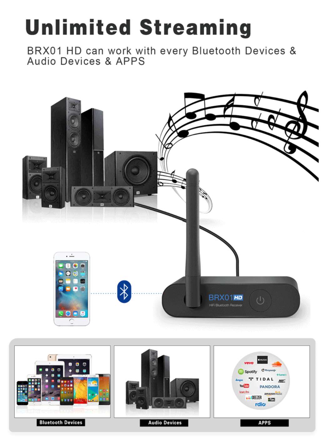 AKaudio Qualcomm BRX HD Optical wireless Bluetooth 5.0 stereo Audio Music Receiver - TECHOBOOM