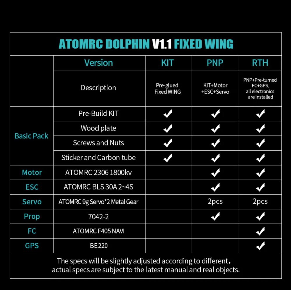 Atomrc Dolphin FPV RC Plane Fixed Wing