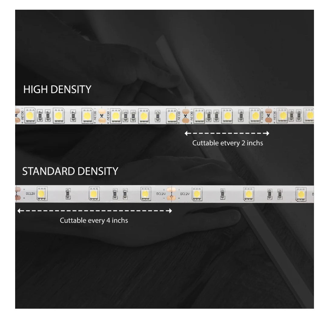 Eco4life LS300 Smart LED light strip 2.4G Wi-Fi 9.8 Feet eco4lifeEco4life LS300 Smart LED light strip 2.4G Wi-Fi 9.8 Feet