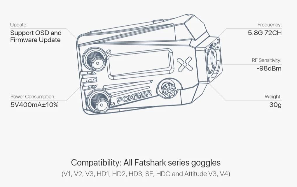 FOXEER Wildfire Module 5.8G Goggle Dual Receiver - TECHOBOOM