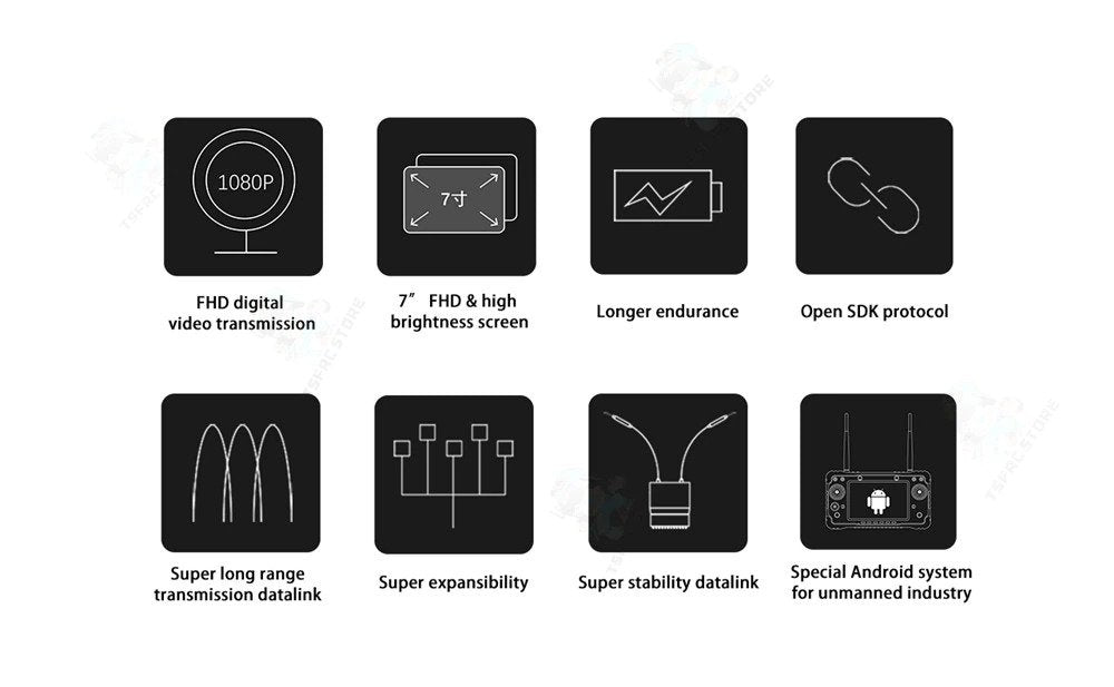 Skydroid - H16 Integrated Control Video and Telemetry System - TECHOBOOM